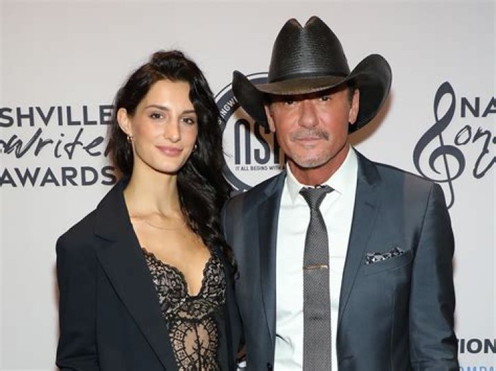 Audrey Caroline McGraw: A Glimpse into the Life of Tim McGraw and Faith Hill's Daughter