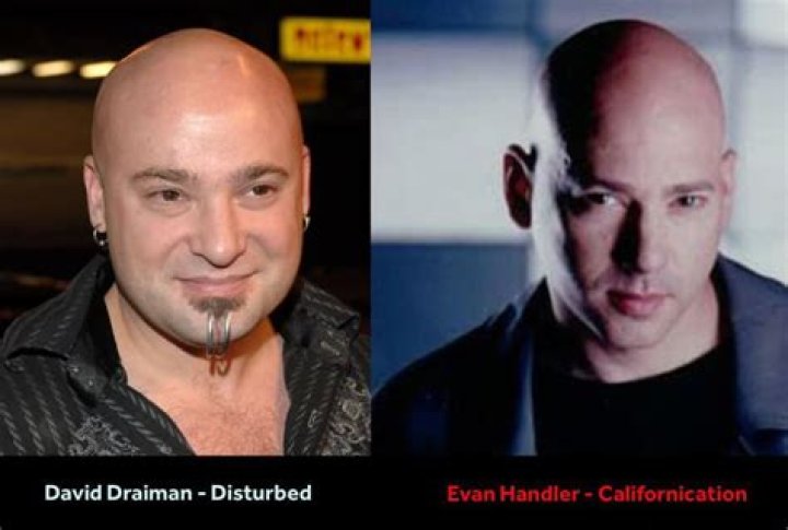 David Draiman: Unmasked and Unleashed, A True Metal Master
