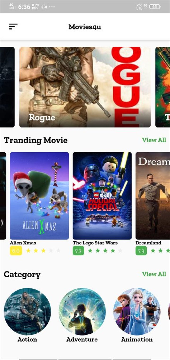 Discover the Magic of Movies4U Hollywood Movies