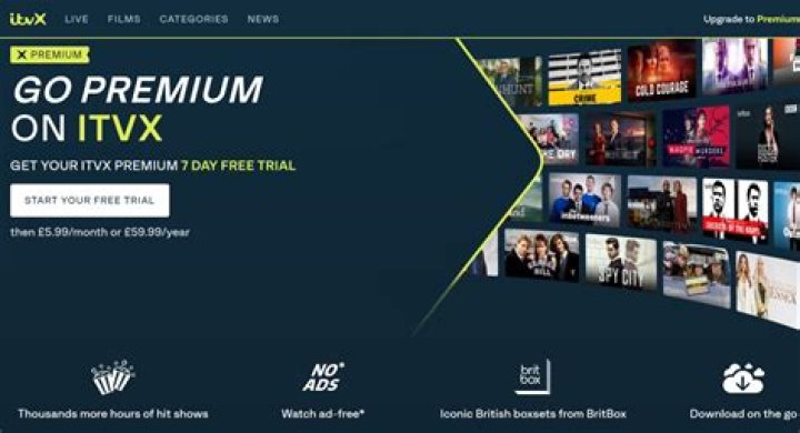 Discover the World of Skymoviehd: Your Ultimate Movie Streaming Destination