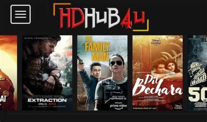 Discovering hdhub4u 4k: Your Gateway to Premium 4K Content