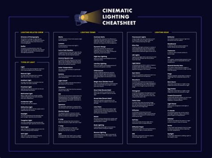 Discovering Hubflix Movies: Your Gateway to Cinematic Delights