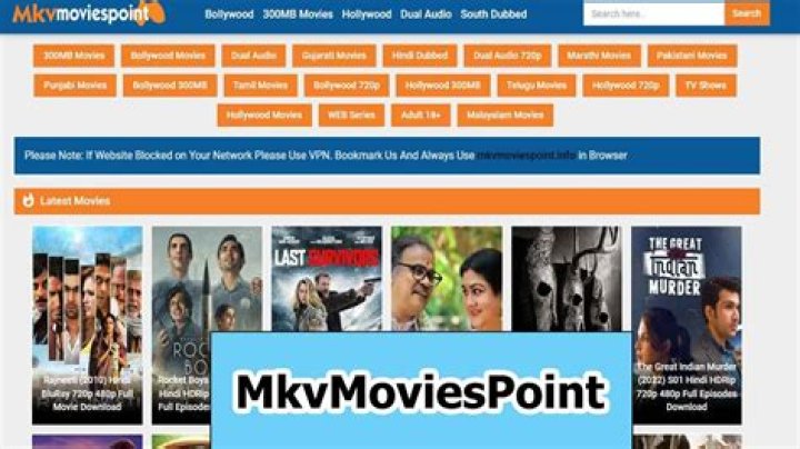 Discovering mkvmoviespoint: Your Gateway to Unlimited Movie Entertainment