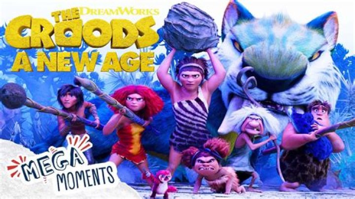 Discovering the World of 300 MB Movies.in