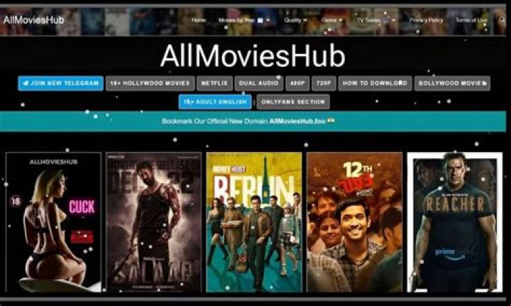Discovering the World of AllMoviesHub: Your Ultimate Entertainment Hub