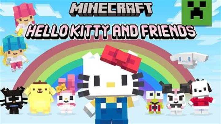 Exploring the Adorable World of All Hello Kitty Characters