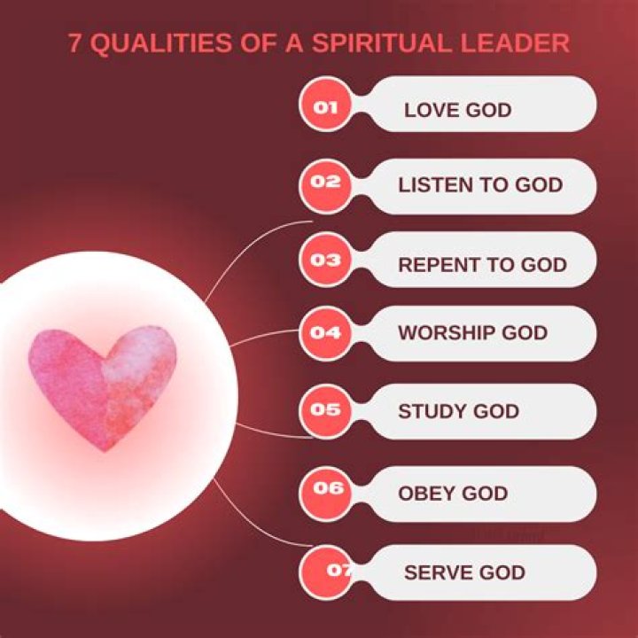 Is David Jeremiah Ill? Understanding the Health of a Spiritual Leader