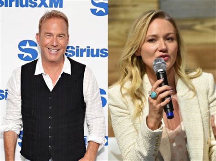 Is Kevin Costner Still Alive? Unraveling the Truth Behind the Rumors
