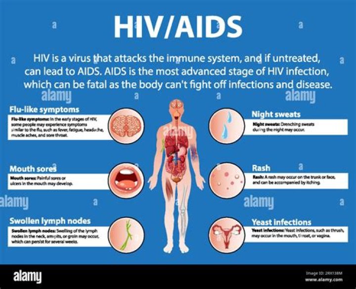 Mystery Explored: Diddy's HIV Status and Its Impact