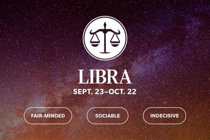 Understanding Libra Dates: A Guide to the Zodiac Sign