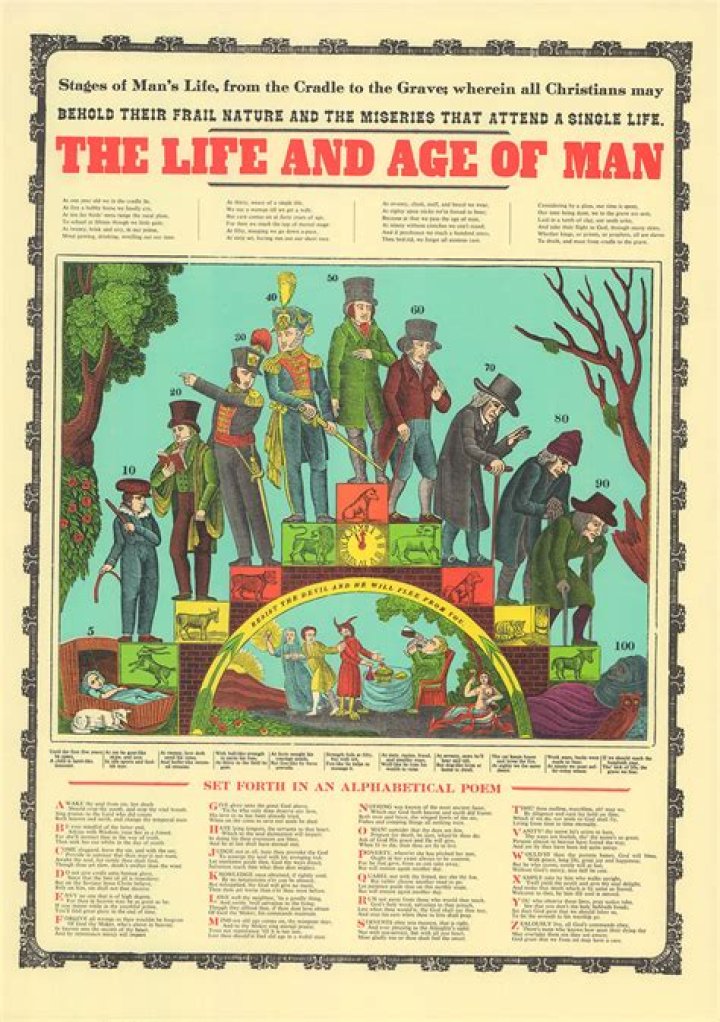 Understanding the Life and Age of Revé Drew Walsh