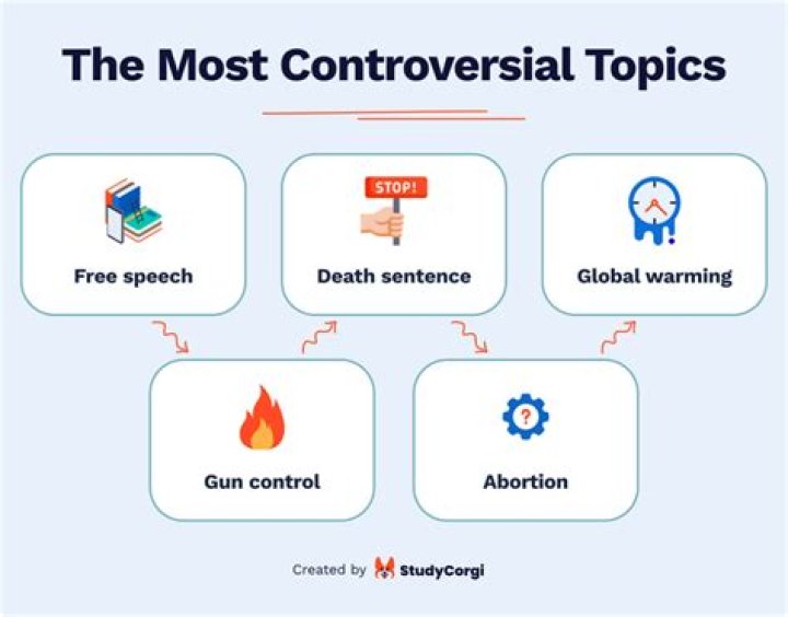 Understanding Trump Incontinence: A Controversial Topic