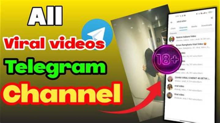 Unleashing the Power of Viral Link Telegram Channels in India