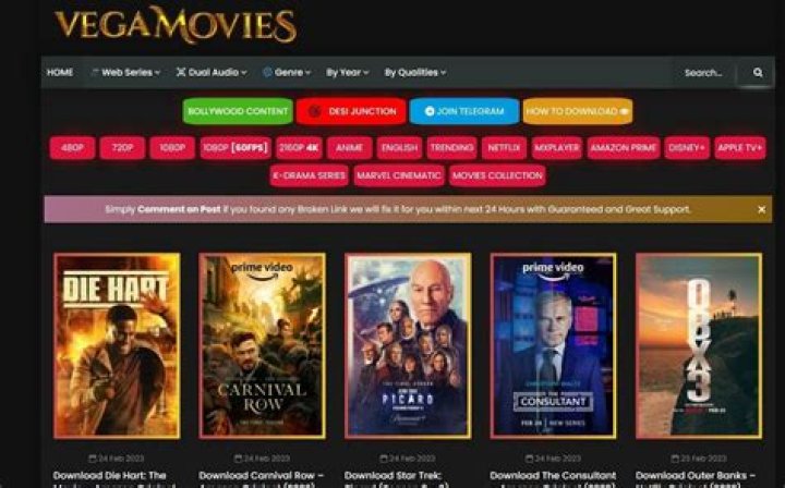 Unlocking the World of Movie Download 480p: Your Ultimate Guide
