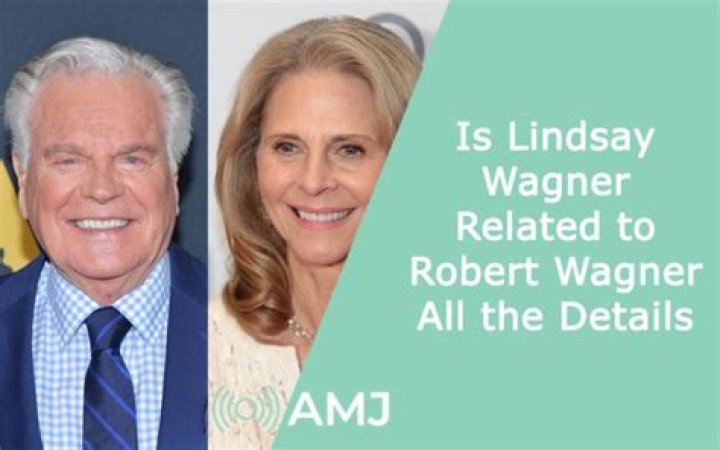 Unraveling the Connection: Jill Wagner Related to Robert Wagner