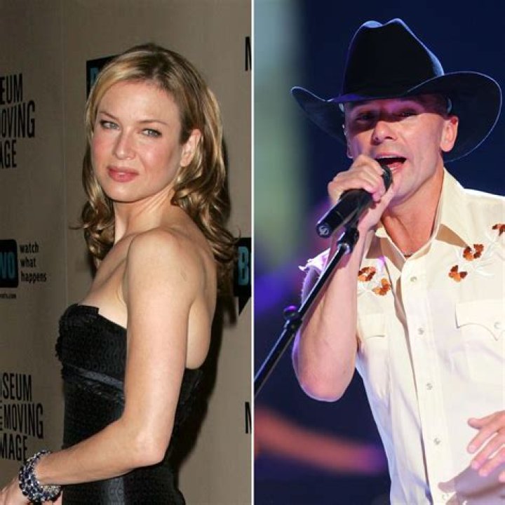 Unraveling the Story Behind Mat Best Divorce