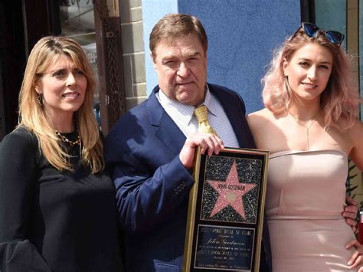 Unveiling the Life of John Waite and His Wife