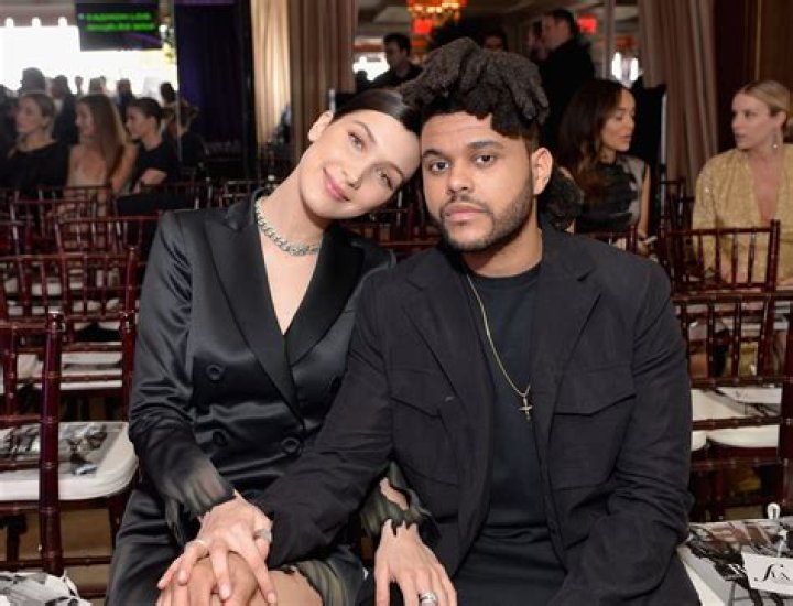 Unveiling the Truth: Is The Weeknd Married?